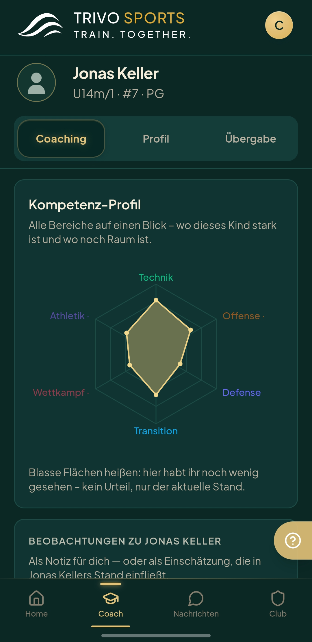 TRIVO App: Spieler-Bewertung mit Kompetenz-Profil als Netzdiagramm